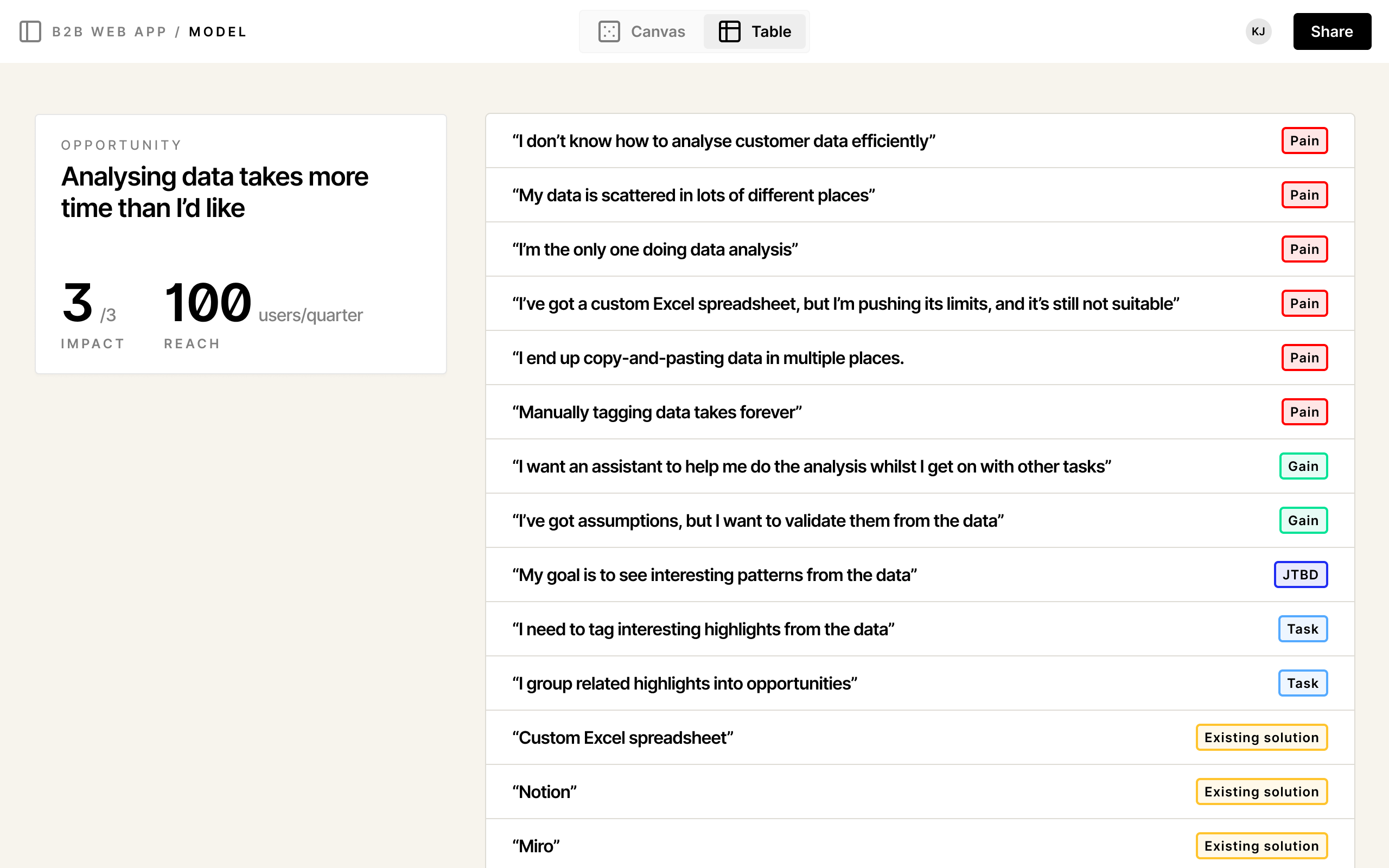 ARE product opportunities screenshot